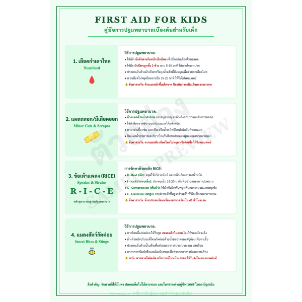 โปสเตอร์คู่มือการปฐมพยาบาลเบื้องต้น (First Aid Guide)