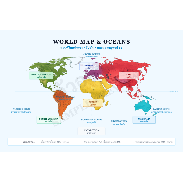 โปสเตอร์แผนที่โลกฉบับเวกเตอร์ความละเอียดสูง (World Map)